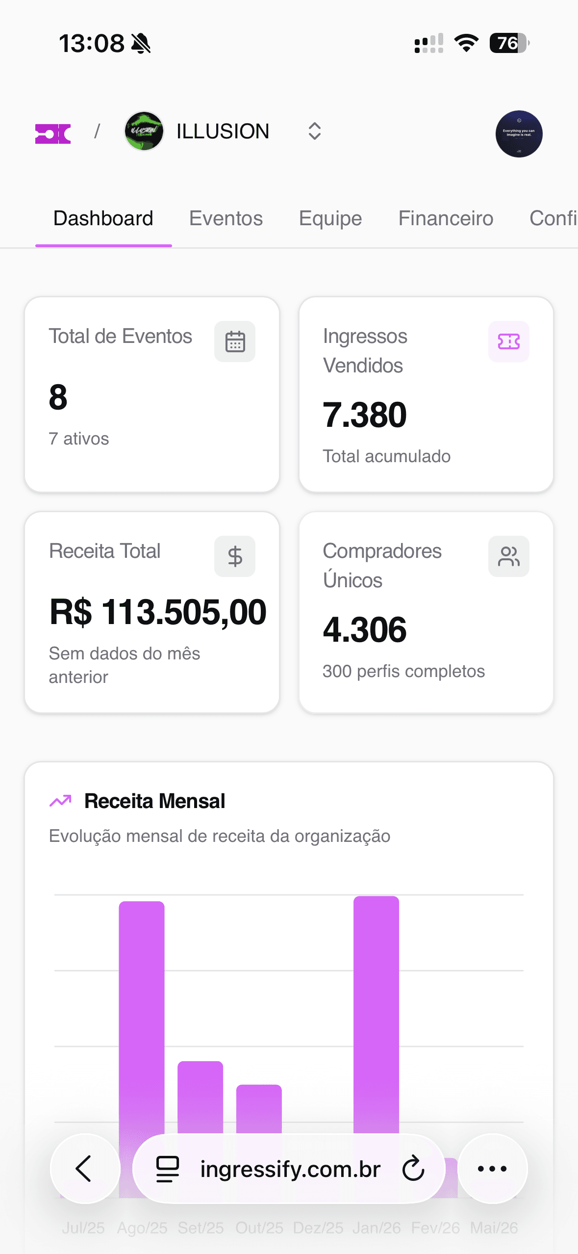 Dashboard mobile da Ingressify