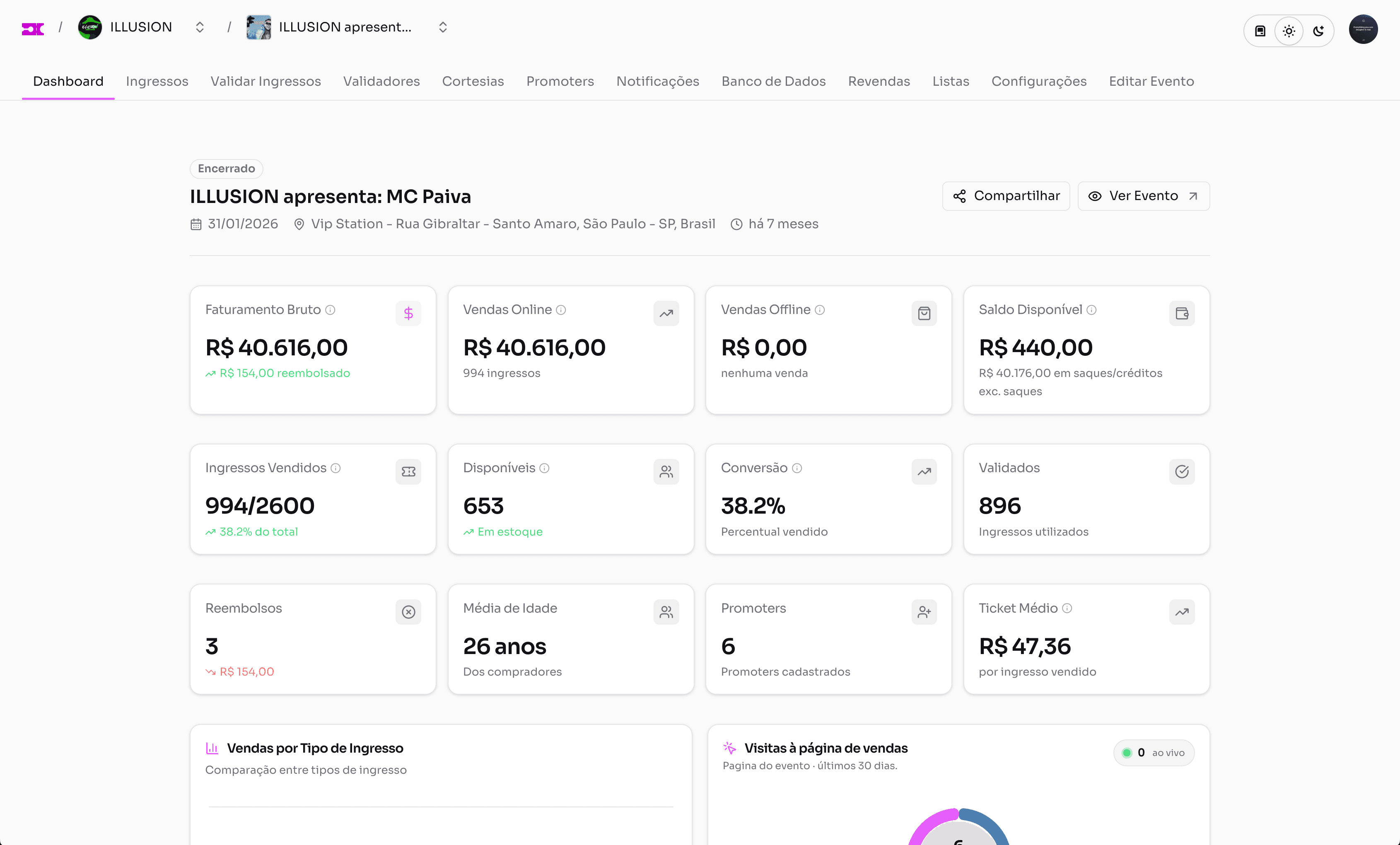 Dashboard do organizador na Ingressify
